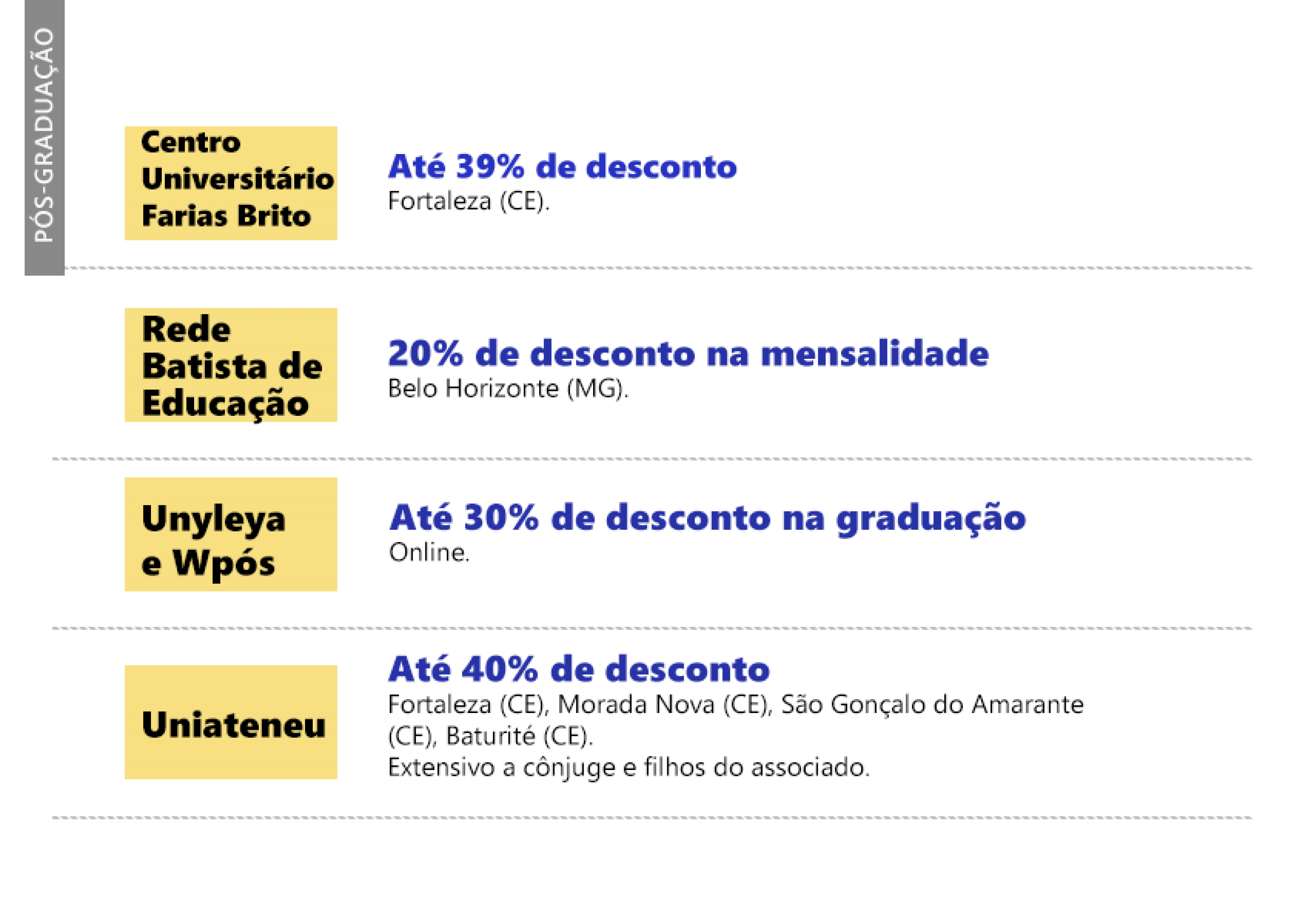 Universidades