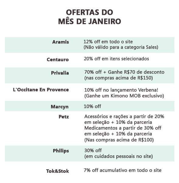 Ofertas de janeiro - ANAJUSTRA Federal