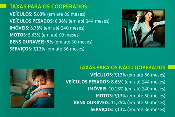 Taxas reduzidas para os associados. - ANAJUSTRA Federal