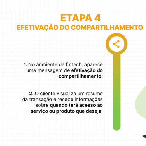 O que é o Open Banking e como ele afeta sua vida - Cliente passa a ser o centro do mercado financeiro. Competitividade entre instituições financeiras tende a aumentar.