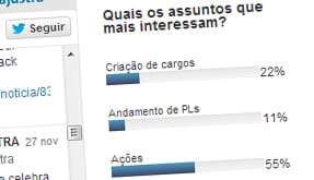 Participe da nova enquete da associação - -