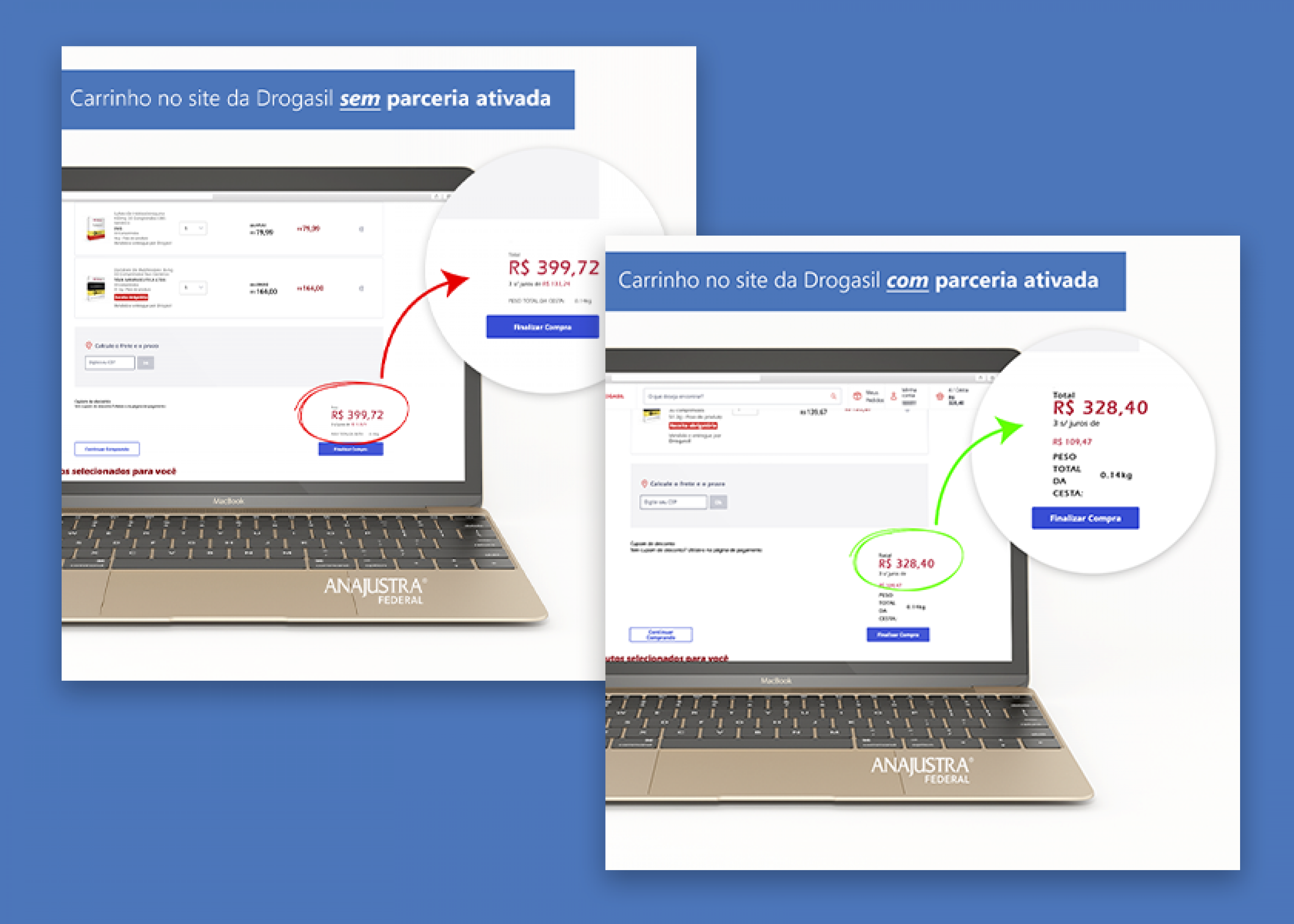 A imagem mostra um comparativo de preços no site da Drogasil, com o desconto do convênio e sem. - ANAJUSTRA Federal A imagem mostra um comparativo de preços no site da Drogasil, com o desconto do convênio e sem.