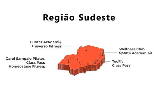 Academias nos estados de Minas Gerais, São Paulo, Rio de Janeiro e Espírito Santo. - ANAJUSTRA Federal