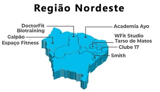 Academias para a Região Nordeste. - ANAJUSTRA Federal