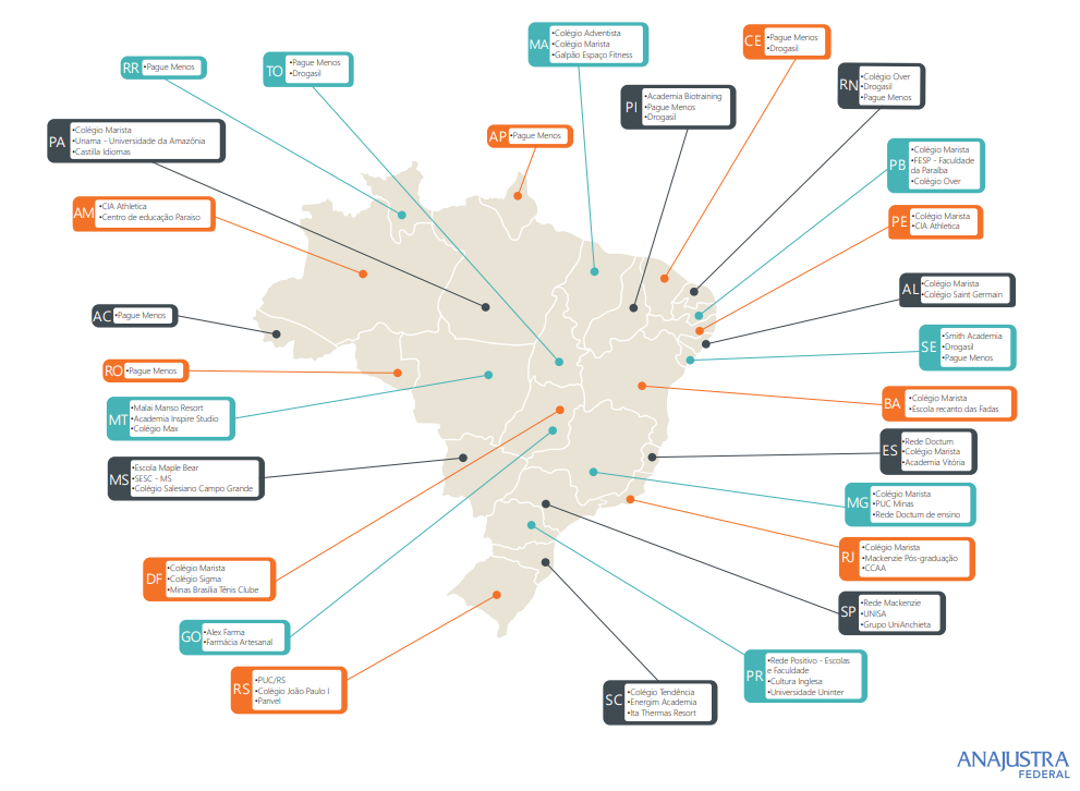 Vantagens com convênios em todas as regiões do Brasil - Conheça os mais queridos do seu estado