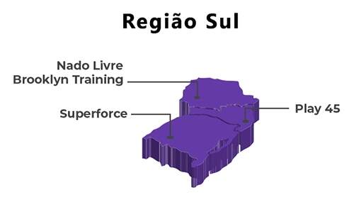 Convênios nos estados do Paraná, Santa Catarina e Rio Grande do Sul. - ANAJUSTRA Federal